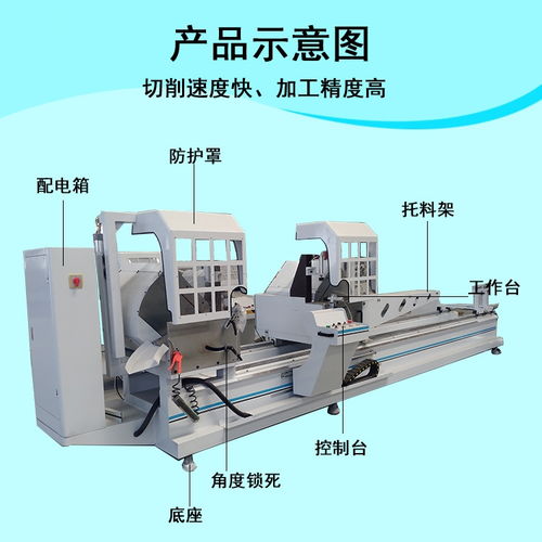 固定45度铝型材切割双头锯的优劣